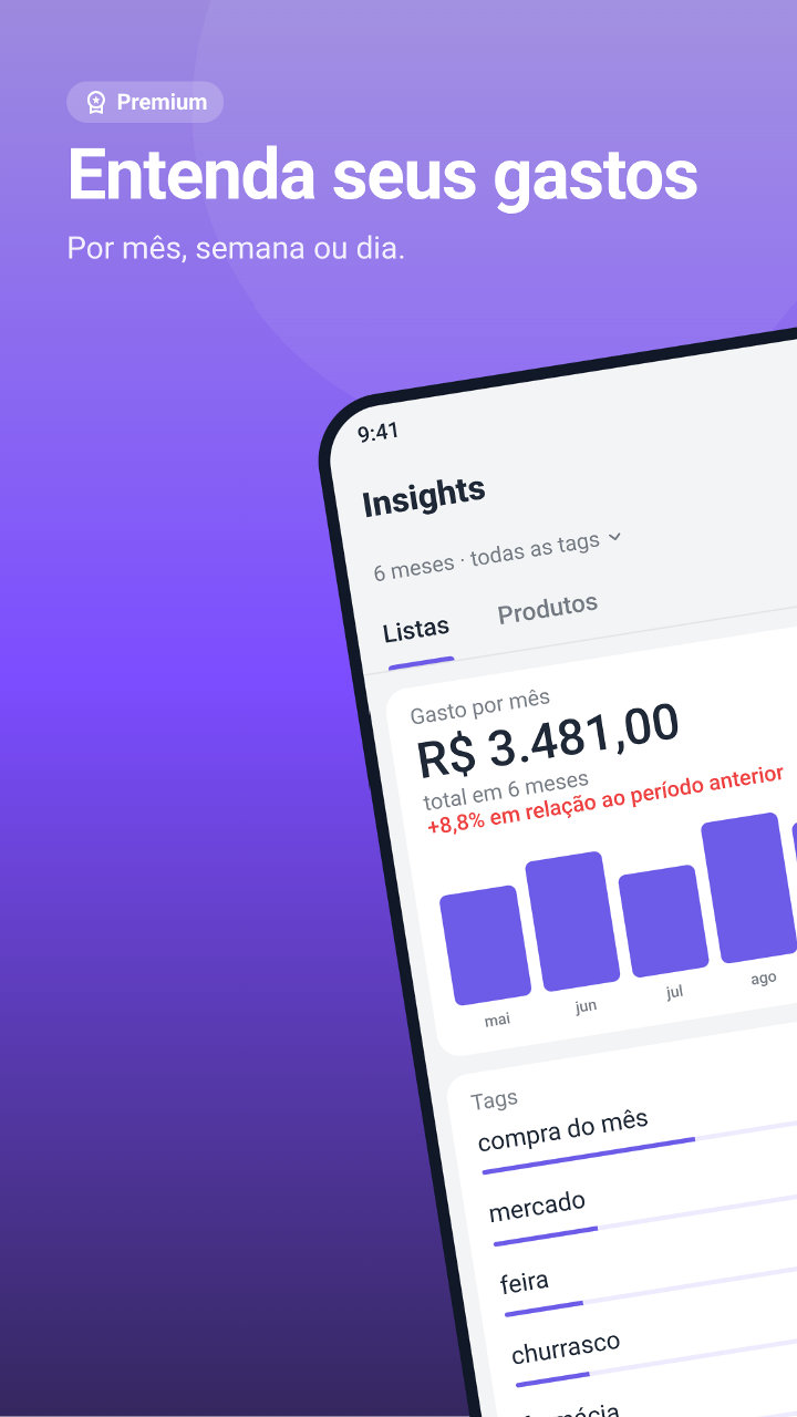 Insights com gráfico de gasto por mês e por tag (Premium)